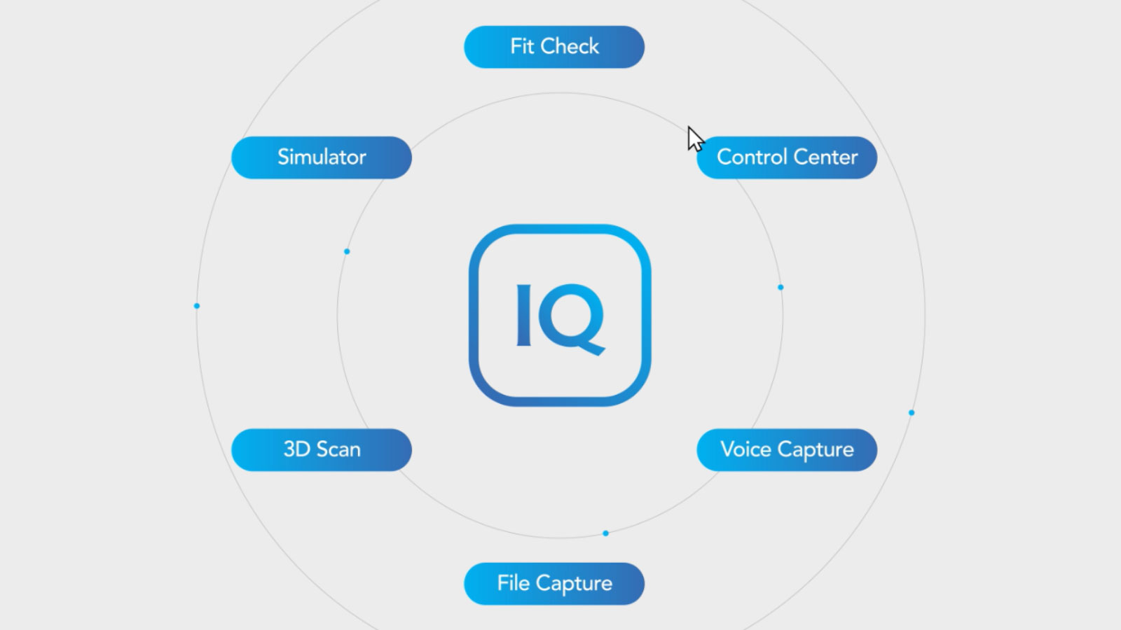 With IQ from Robotiq, workcells can be generated from connected inputs, proven components, partner expertise, and repeatable deployment knowledge
