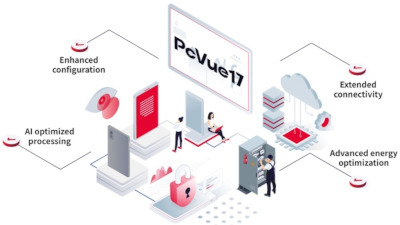ARC Informatique Updates PcVue with Version 17